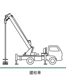 建柱車 建柱車