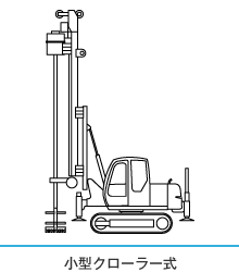 小型クローラー式 小型クローラー式