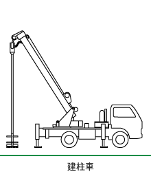 建柱車 建柱車