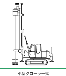 小型クローラー式 小型クローラー式